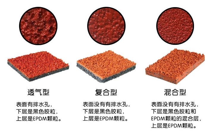 臨沂塑膠跑道材料廠家