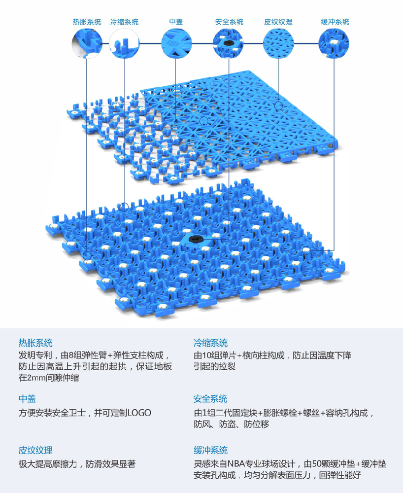 懸浮拼接地板在兒童樂(lè)園的地位